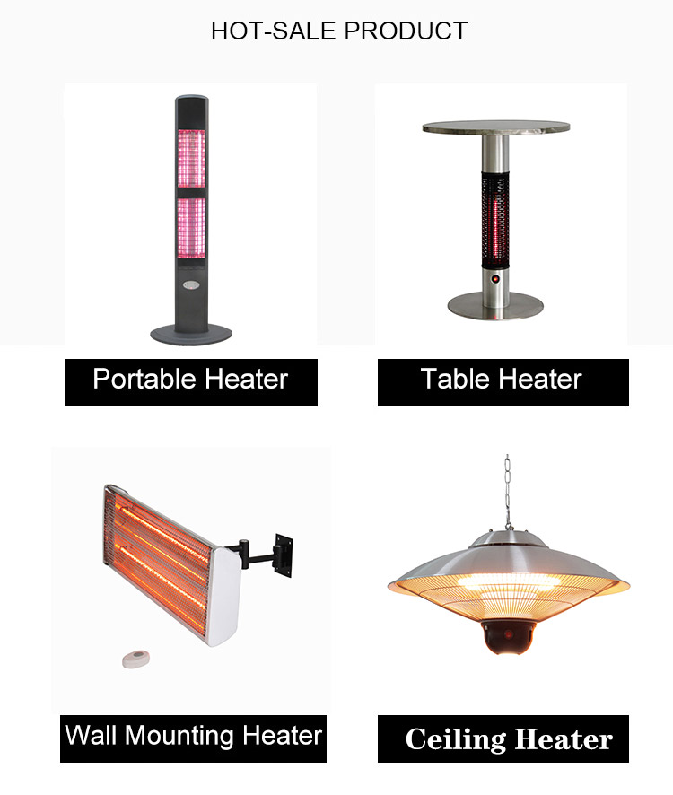 2000w Electric Wall Room Convector Panel Heater detail