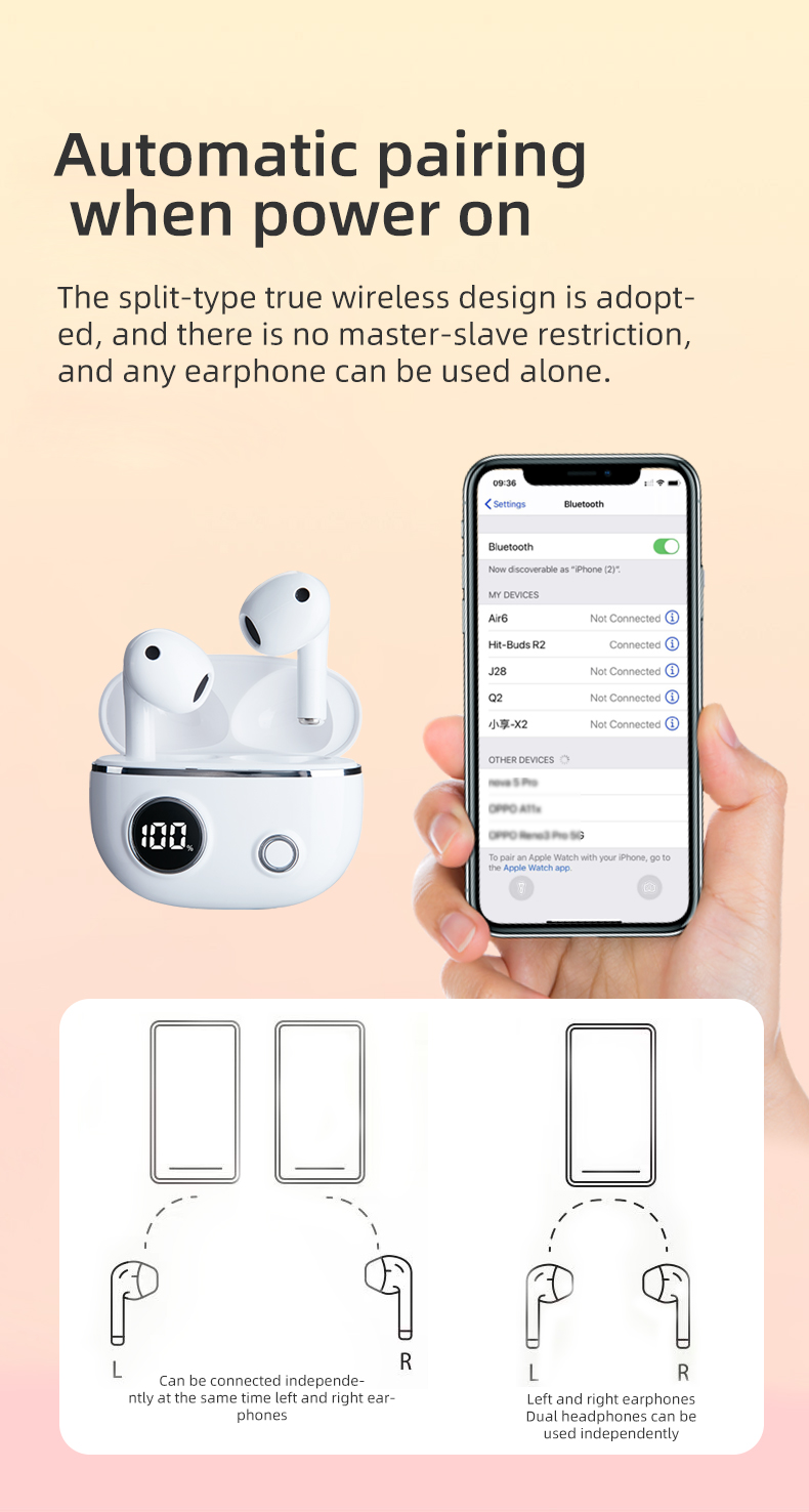 HBNKH Wireless Earphones High Quality Noise Reduction Earbuds Good Sound Quality Wireless Earphones with Battery Indicator detail