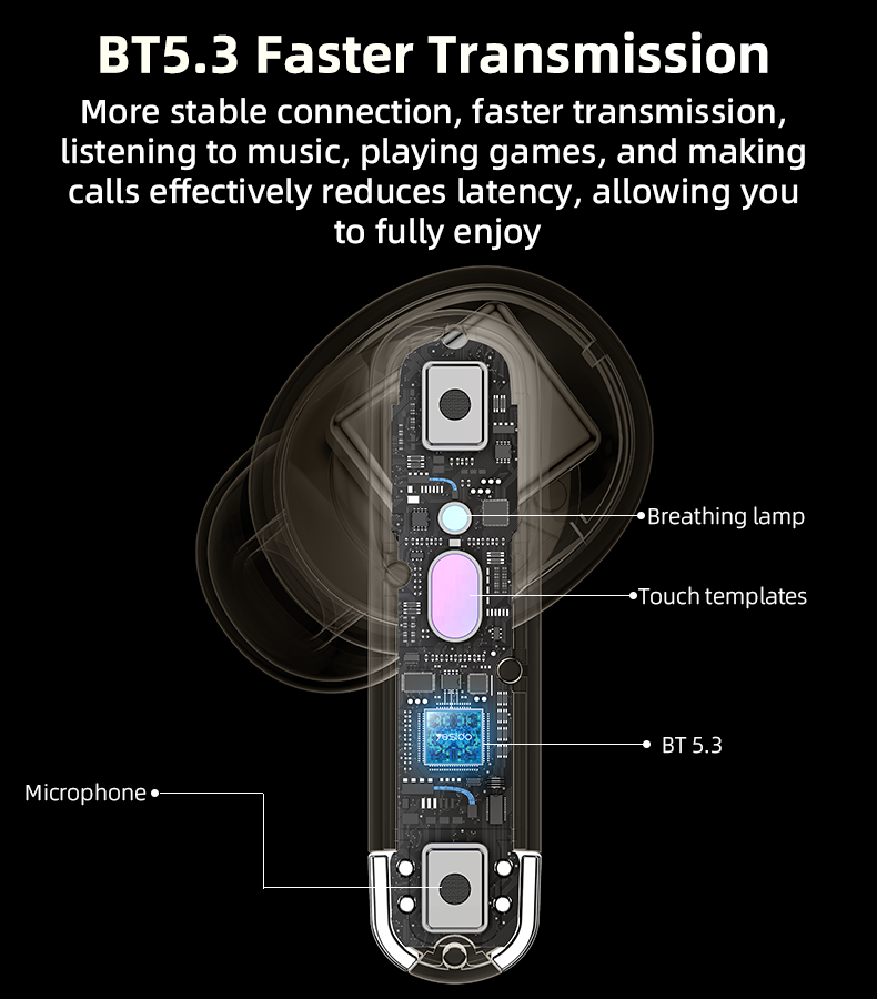 TWS26 Yesido BT5.3 Private Model Patent in Ear Style Headphones Tws Music Wireless Earphones detail