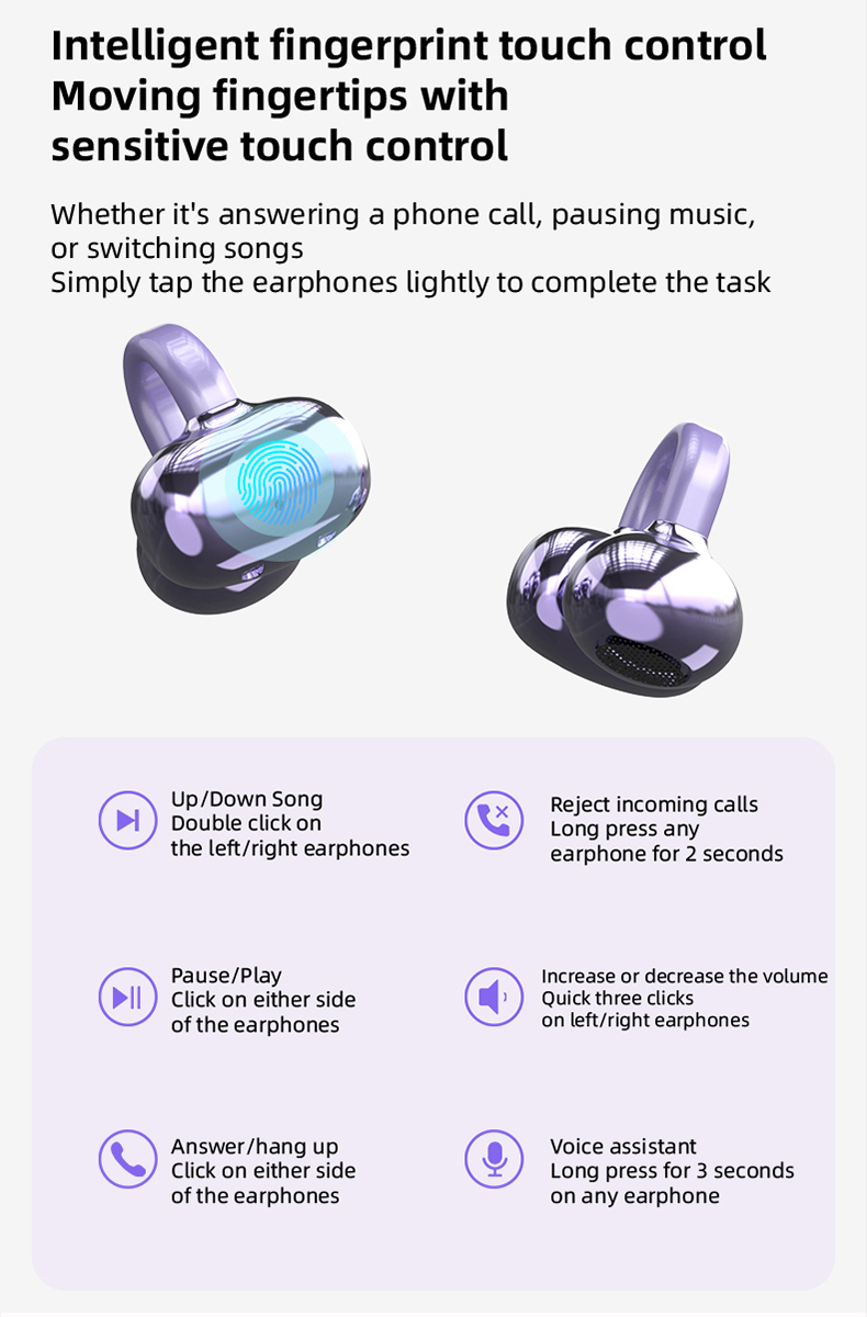 Yumondear W19 Wireless Ear Hook Earphone HIFI Stereo Sports Earbud LED Display Waterproof  Chip for Outdoor Running/Gym detail