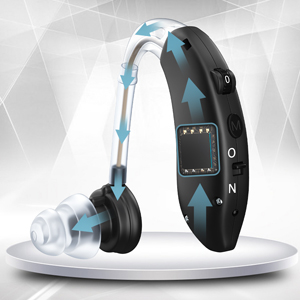 High-Quality Wholesale Noise Reduction Wireless Hearing  Amplifier Device Rechargeable Sound Amplifier for Seniors Ear Assist detail