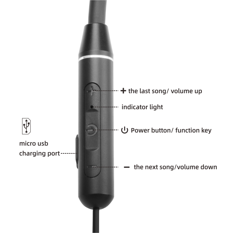 Anti-Radiation Wireless Semi-in-Ear Sport Earbuds Active Noise Cancellation (ANC) IPX2 Waterproof for V4.0 Stereo Sound product view