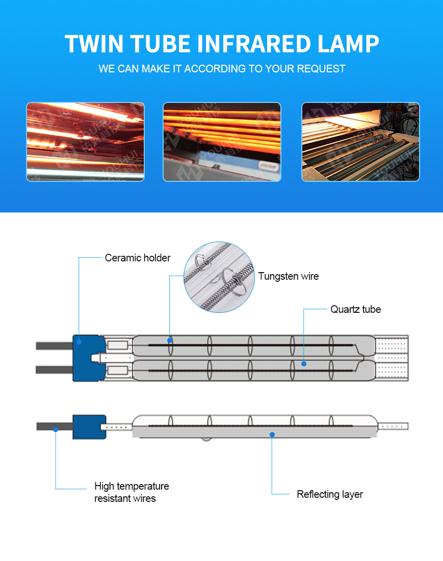 Jiangmen UVIR Customized IR Heater Lamp Manufacturer Infrared Heat Lamp for Auto Body detail