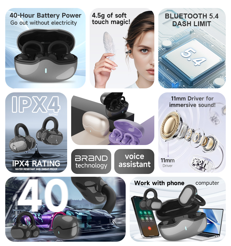 C01 Wireless Open Ear Sports Earbuds with Charging Case IPX4 Waterproof Built-in Mic Clip-On Earphones for Fitness Running detail