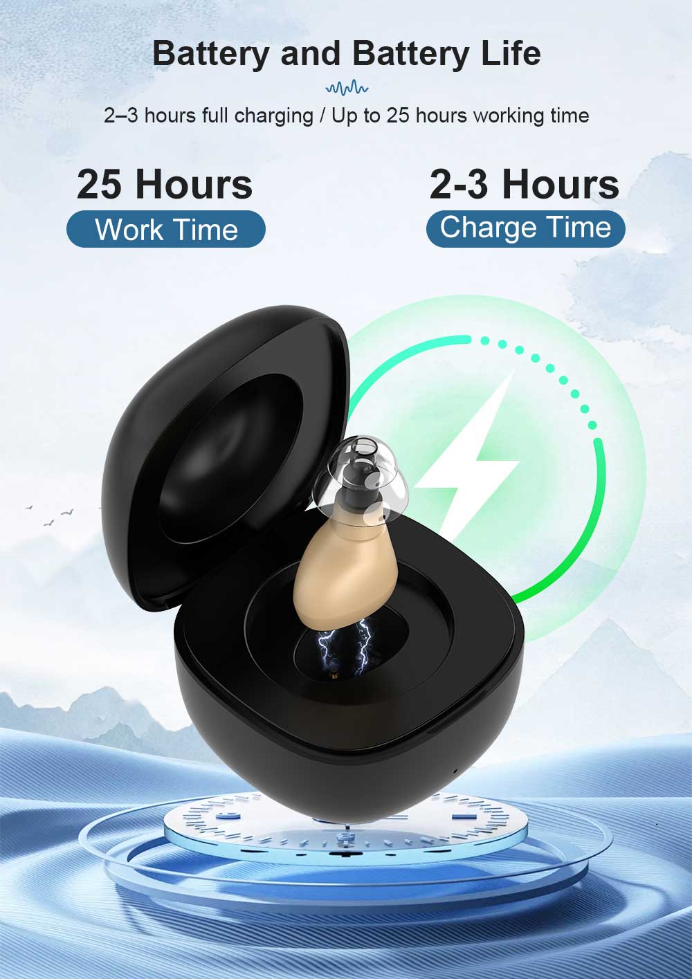 Mini Rechargeable ITE Hearing Aids OTC Analog Sound Amplifier Seniors Elderly Adults Noise Cancelling Eco-Friendly Professional detail