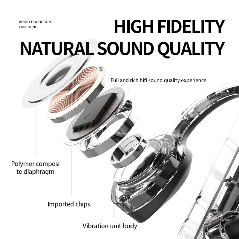 Hot Selling Trending K69 Open-ear Bone Conduction Headphones Wireless Sports Earphone Bt Headset Handsfree With Mic for Running product view