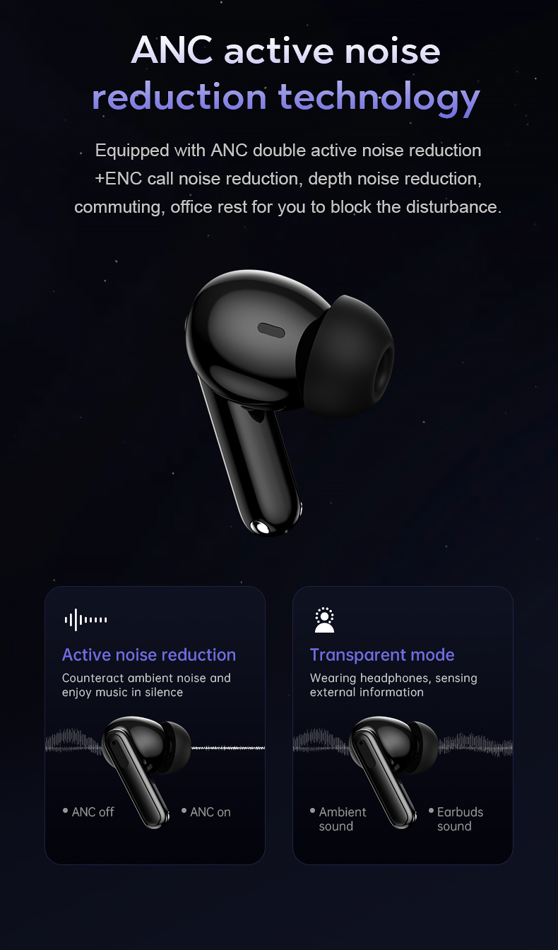 2025 Wireless Earphones with Noise Cancelling Sport Earbuds Headset Smart Touch Microphone ENC TWS Earphone detail