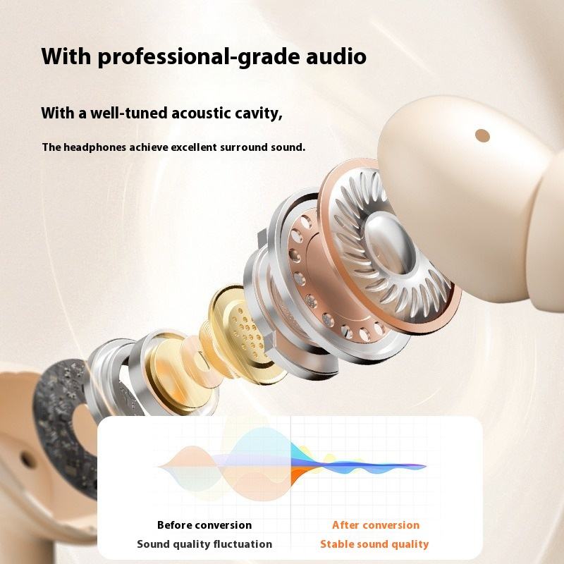 TWS Wireless Earphones New 895B with Dual Ear Touch Stereo Sound and 5.3LED Battery Indicator Light product view