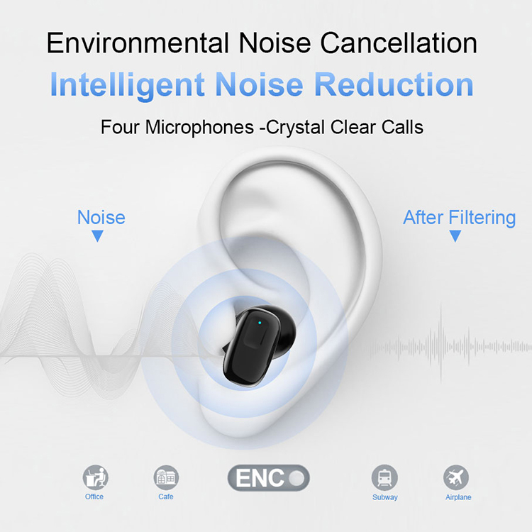 High Quality TWS Earbuds with Fabric Shell Factory's Latest LCD Screen Display In-Ear Headphones Mini Earphone detail