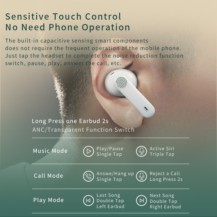 2022 A40 Tws Active Noise Canceling Wireless Earphone Noise Reduction Headset In-ear Headphone ANC ENC Earbuds detail