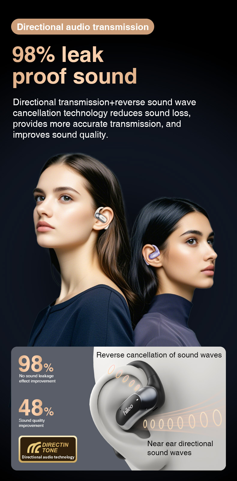 Hi95 Ows Wireless Earbuds BT 5.4 Open Design Sports ANC IPX5 Waterproof LED Battery Indicator Mic Android/iOS Hi-Fi Low Latency detail