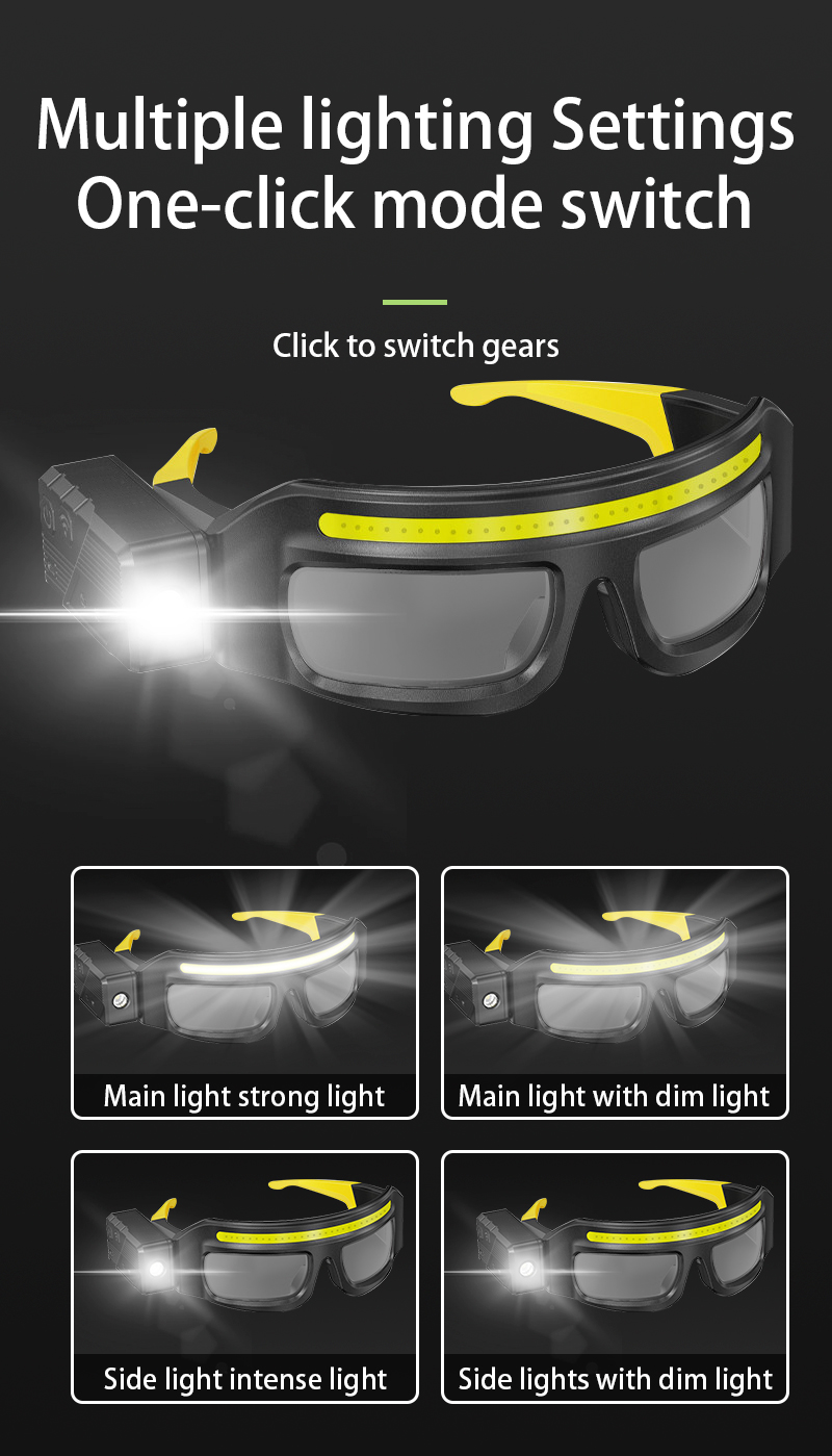 Portable Super Bright LED Glasses Headlamp Motion Sensor Waterproof Rechargeable Adjustable Beam Hands Free Light detail