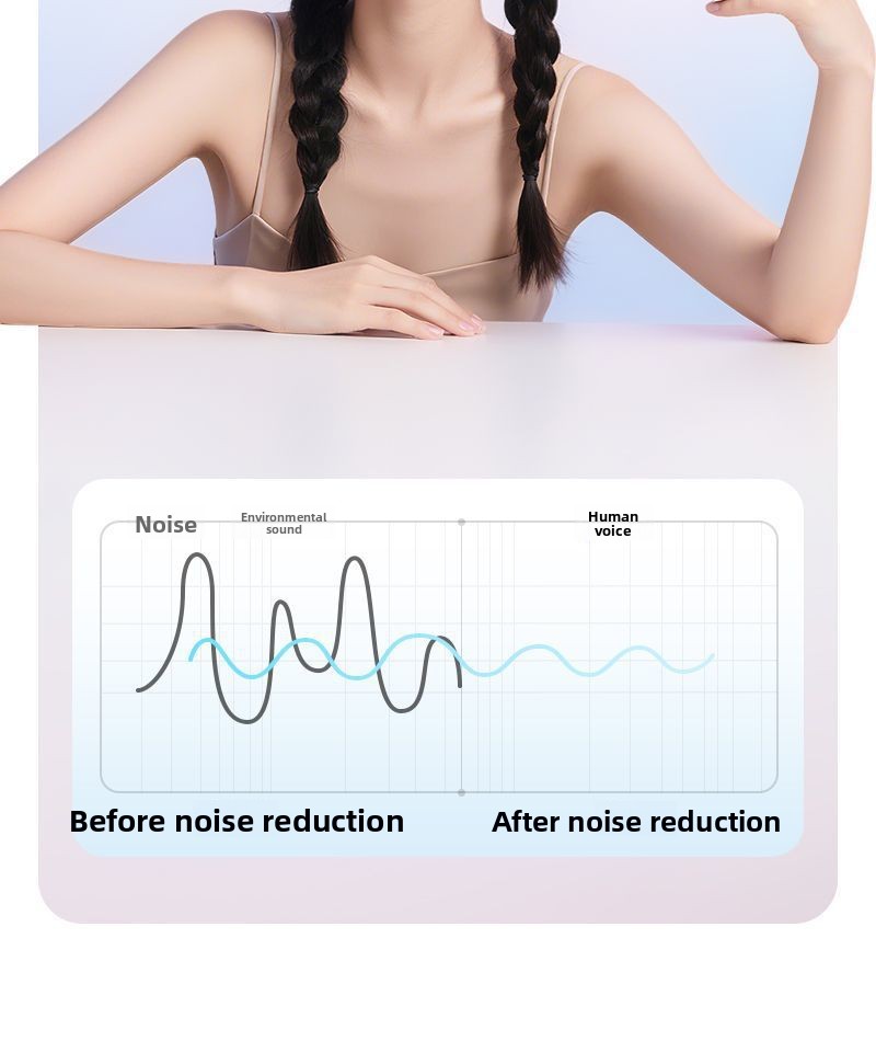 2025 Top Quality Wireless Best New Version Wireless Earphones &Headphone Gaming In-ear Semi-In-Ear detail