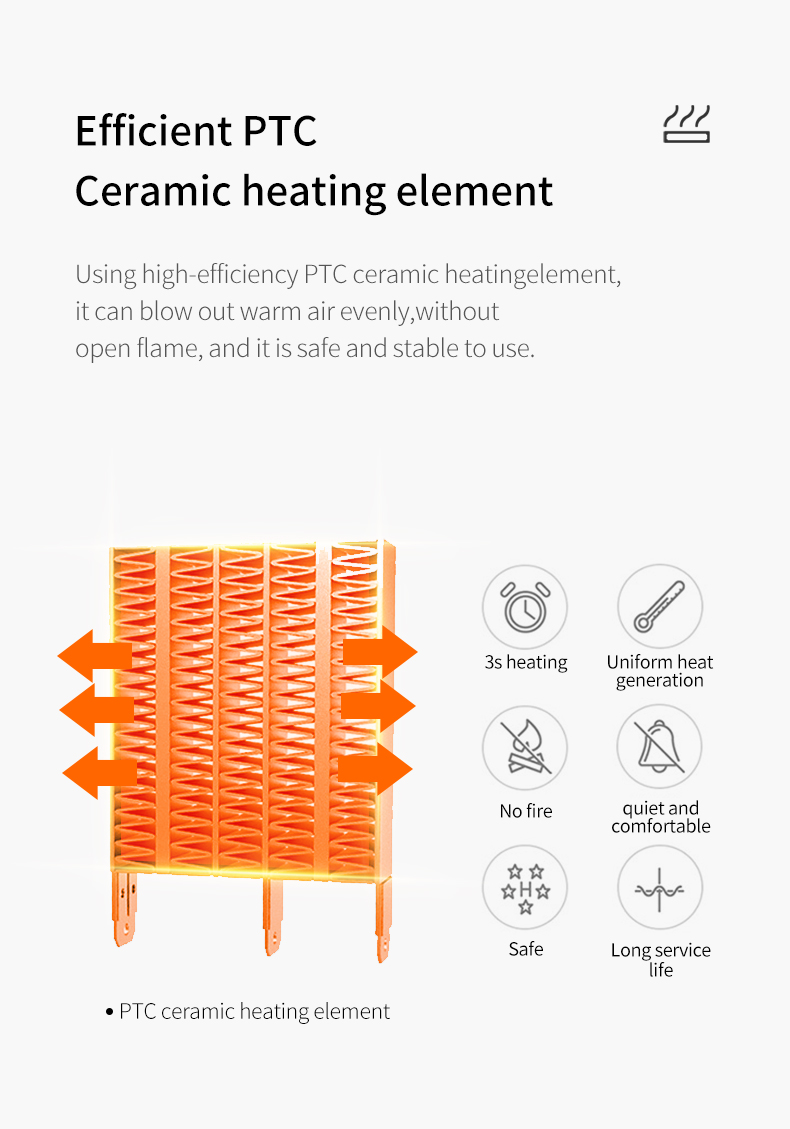 Wholesale Winter Cute Desktop Portable Heating Fan Mini Electric Air Heater Fan detail