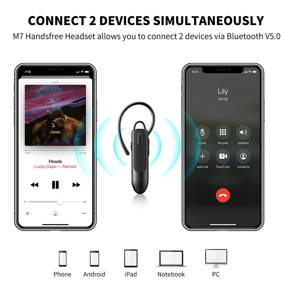Teeline M7 Wireless Over-Ear Sport Earphone LED Battery Indicator Microphone for 5.0 IPX4 Waterproof 16 Hours Playtime detail