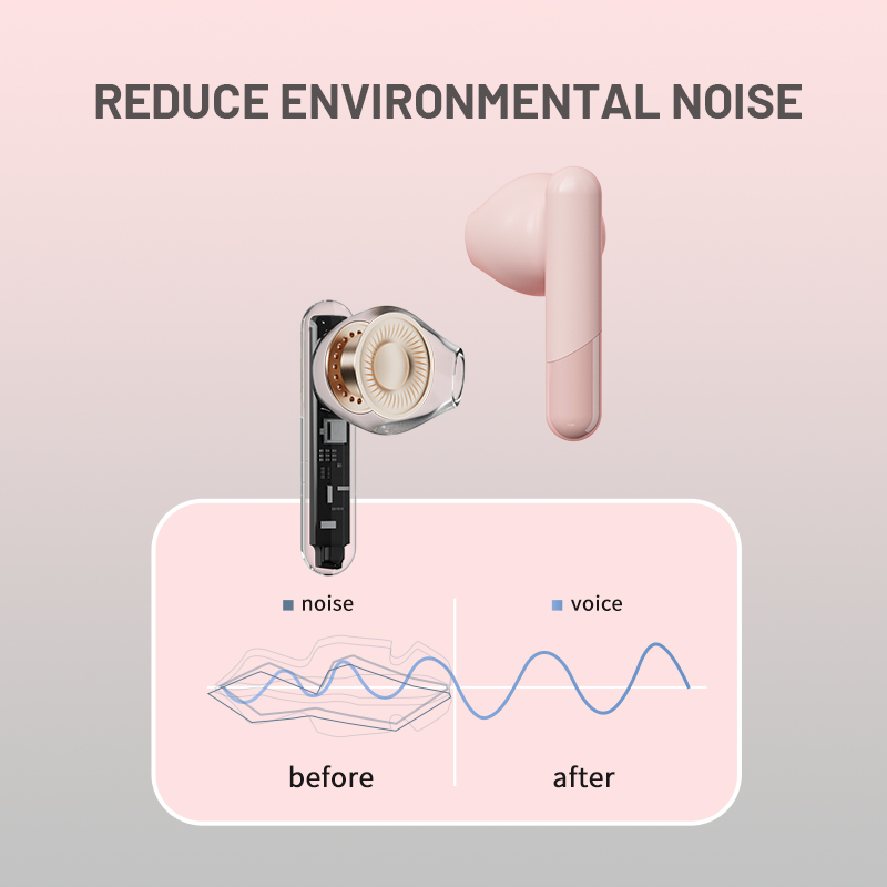 SIBYL Audifonos Wireless Earphone Wireless Earbuds Low Latency Headphones HD Call Dual Mode Gaming Headset With Mic product view