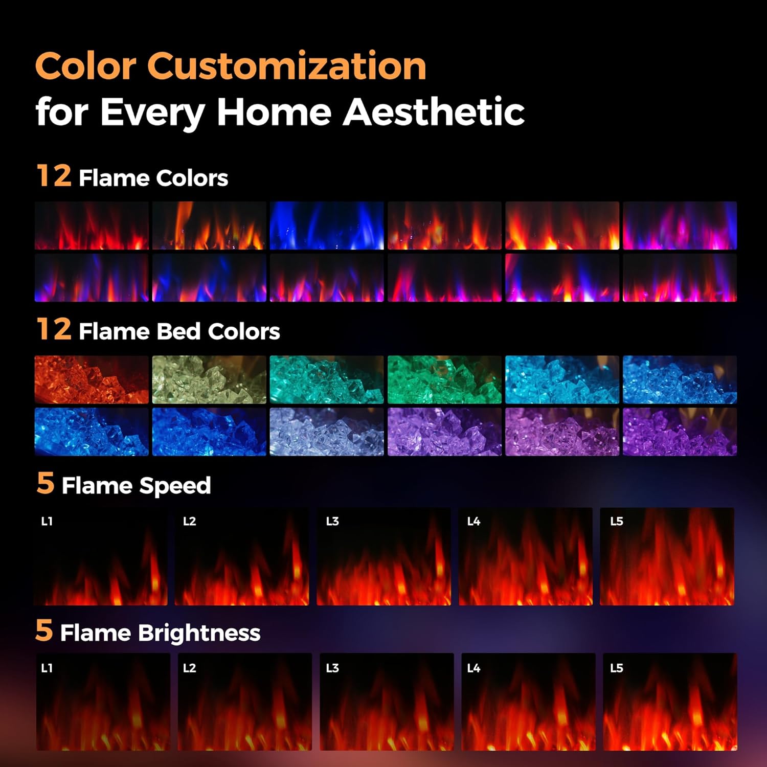Kalsubo 72 Inch Ultrathin 3.2 Inch Linear Electric Fireplace Heater Recessed Wall Mounted Low Noise product view