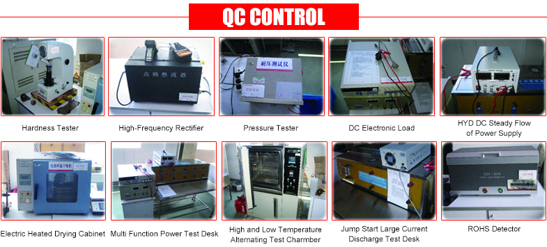 2020 Mini RoHS Certification and Heating Wire Heating Element 2000W Electric Fan Heater detail