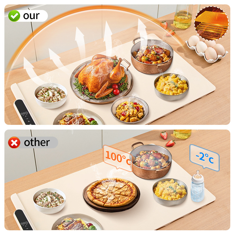 Flexible Heating Silicone Pad Foldable Warm Vegetable Cutting Board for Household Kitchen with Enhanced Overheat Safety product view