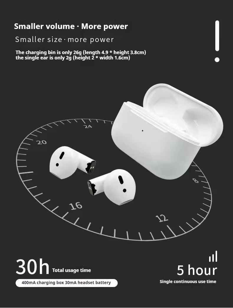 Compact Pro5s TWS Mini In-Ear Earphones High Quality Sound LED Battery ENC Noise Cancellation IPX2 Waterproof for Music Sports detail