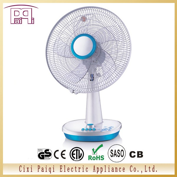 Wholesale Prices 220v Portable Room Quartz Heater detail