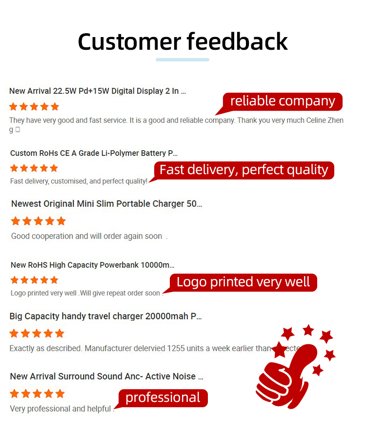 Foldable Wireless Charger Stand 15W Desktop Wireless Charger With Stand Function Wireless Charger Pad Fast Charging detail