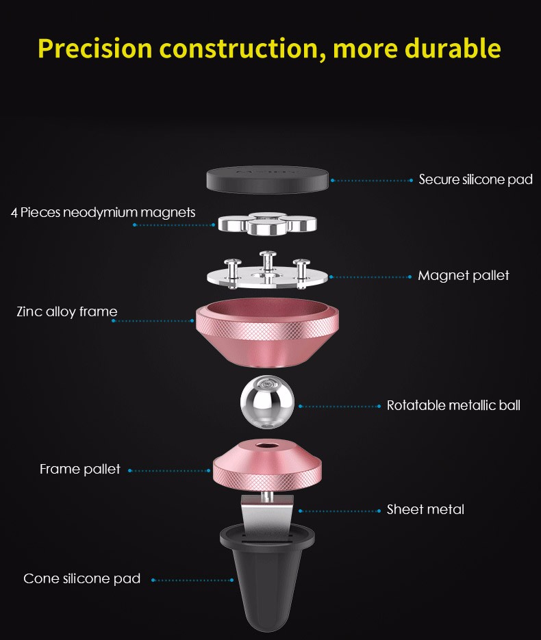 Strong Magnetic Flexible 360 Degree Rotating Adjustable Height Car Phone Holder for All Smartphones detail