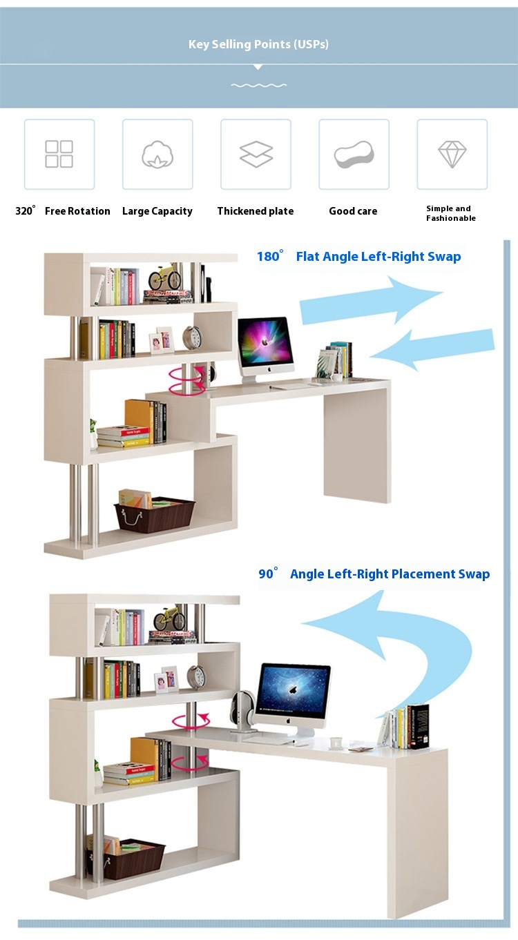 Modern Design Corner Bookshelf and Bookcase Integrated Desktop Computer and Student Writing Desk for Household Use detail