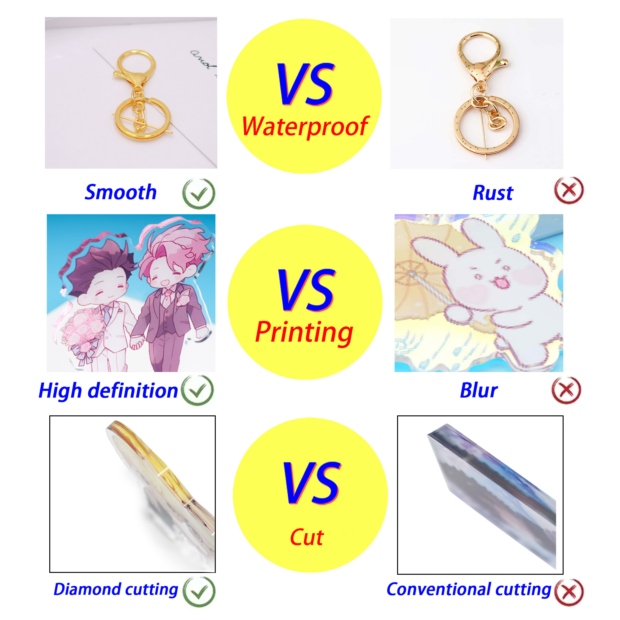 High Quality Rainbow Anime Acrylic Standee UV Printed 3D Shaker Phone Acrylic Stand product view