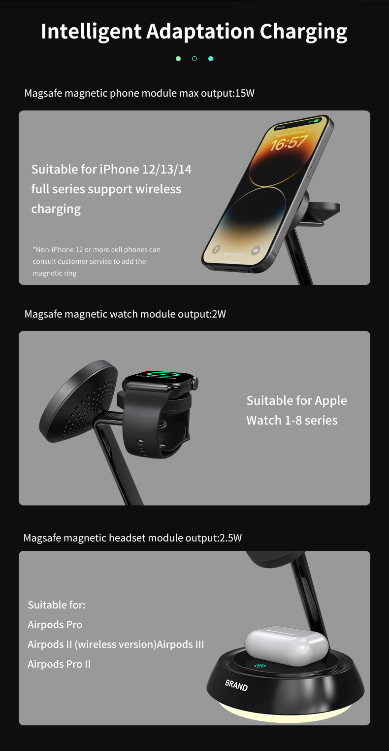 Best Selling Multifunctional Magnetic Phone Holder 3 in 1 Wireless Charger Stand for IPhone detail