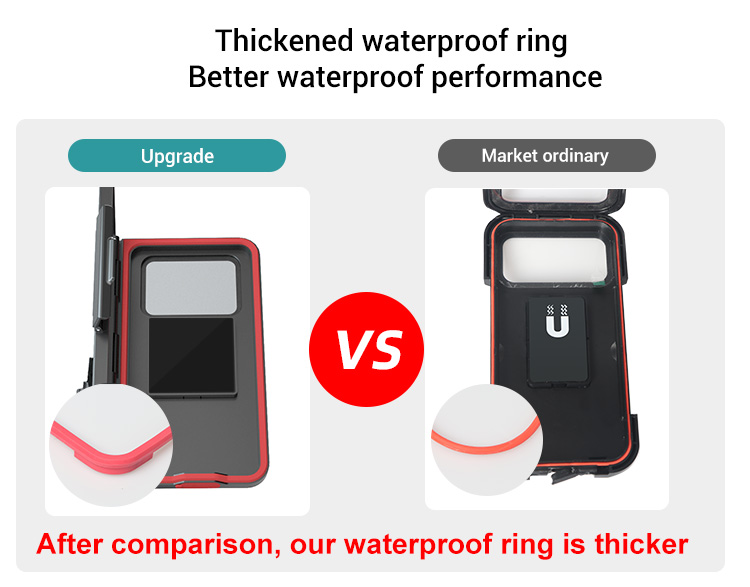 ODM ABS Waterproof Motorcycle Phone Holder Adjustable Height Dustproof Flexible Stand for Riding Car Shower Desk 4-7 Inch Holder detail