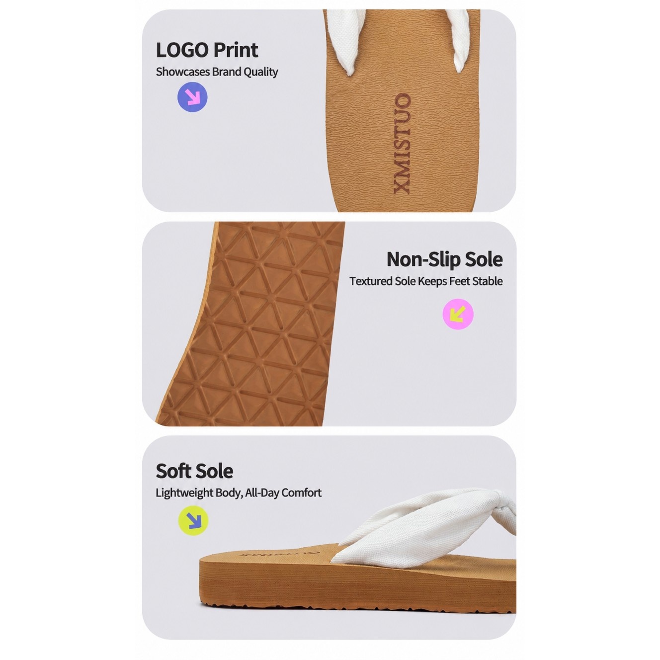 Trendy Women Open Toe Arch Support Flip Flops Comfortable Yoga Mat Sole Sandals Orthotic Summer Outdoor Beach Slides product view