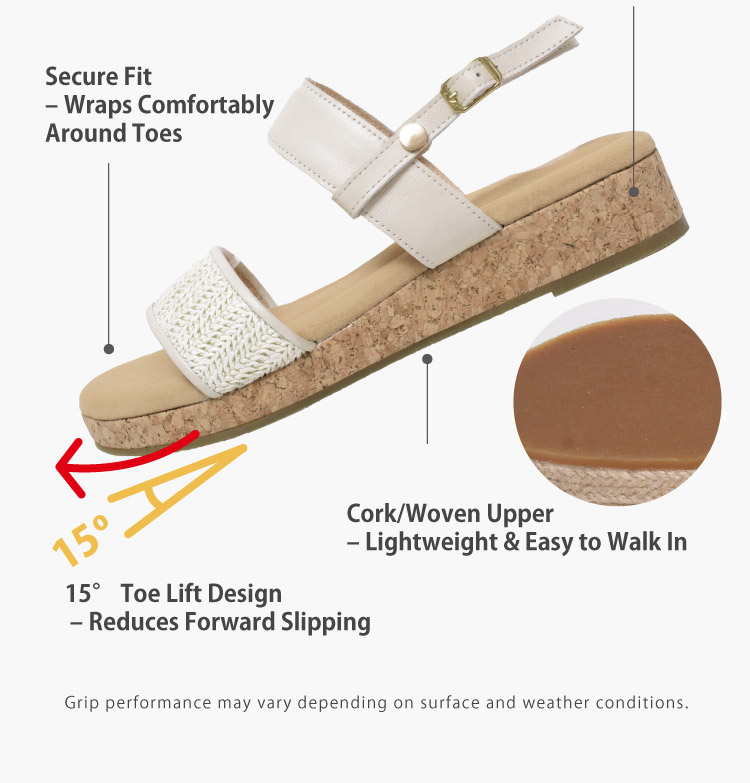 Ann'S White Platform Wedges Ankle Strap Open Toe Soft Triple Straps Women's Low Heel Water-repellent Non-Slip Shoes detail