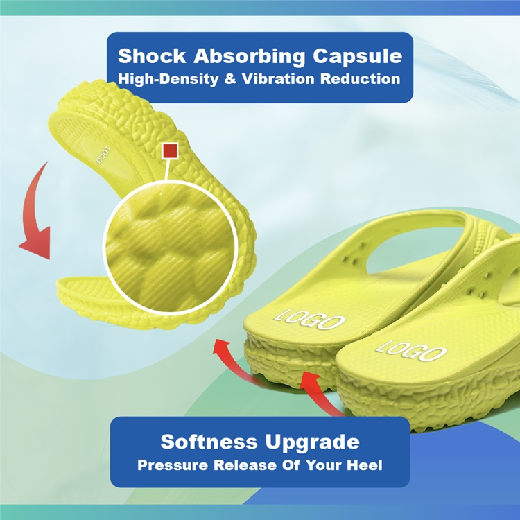 Unisex Summer Eco-Friendly Arch Support Anti-Slip Flip Flops Flat Sandals product view