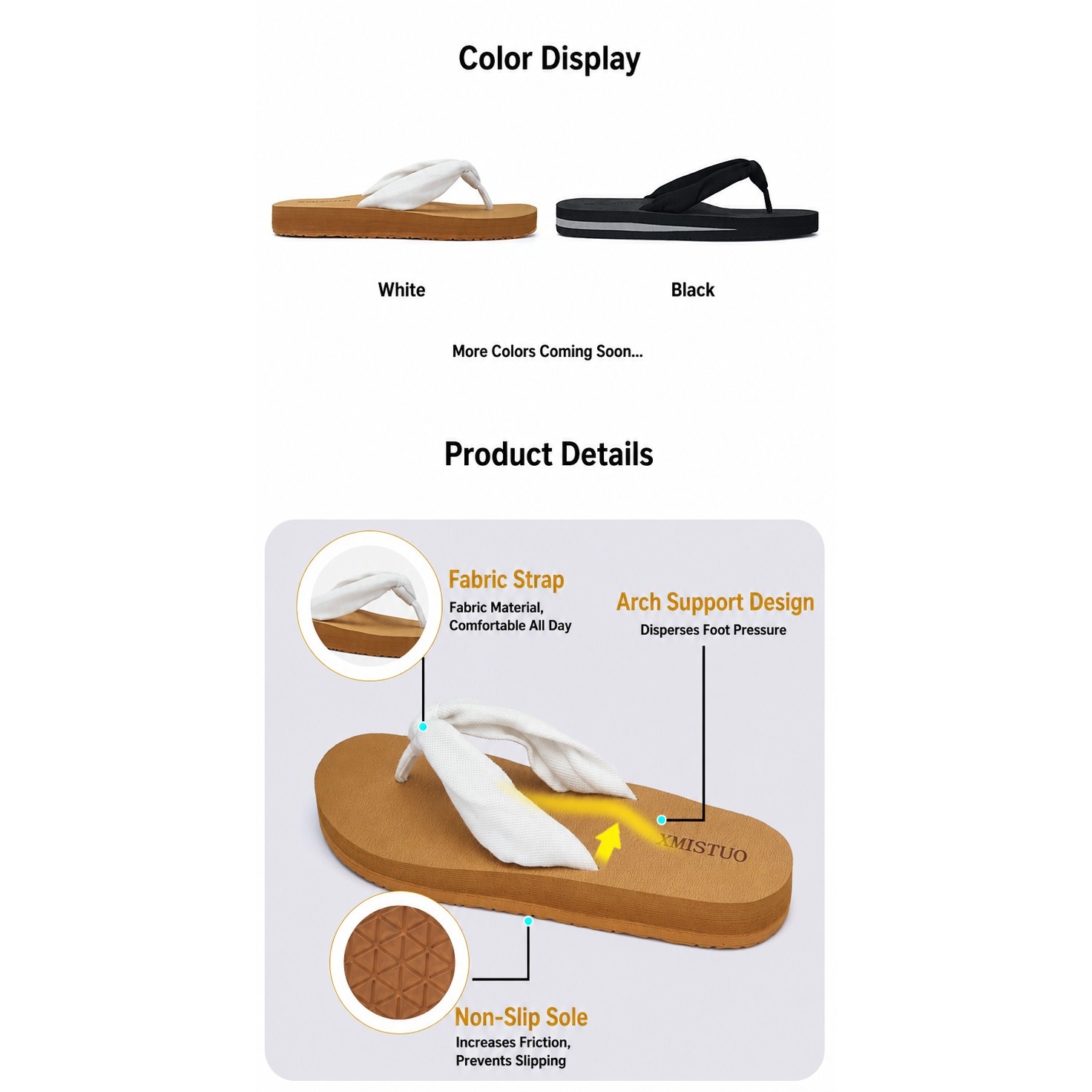 Trendy Women Open Toe Arch Support Flip Flops Comfortable Yoga Mat Sole Sandals Orthotic Summer Outdoor Beach Slides product view