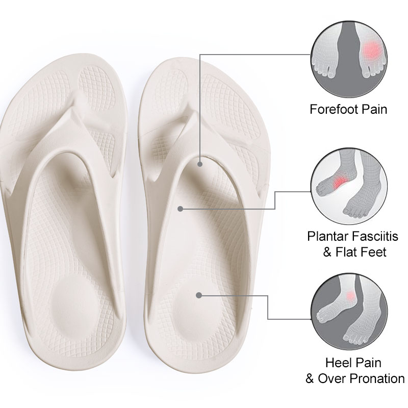 Comfy Flip Flops for Women With Arch Support  Orthotic, Non-Slip Sole Slip on Casual Indoor and Outdoor Ladies Sandals product view