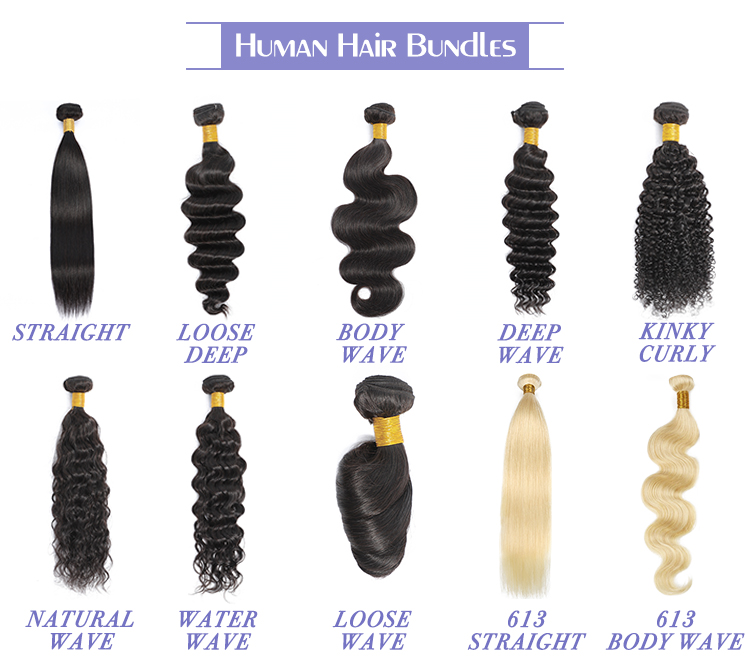 Raw Indian Hair Cuticle Aligned Hair Vendors Deep Wave 13x4 Lace Front Human Hair Wigs for Black Women Peruvian Hair Hd Lace Wig detail