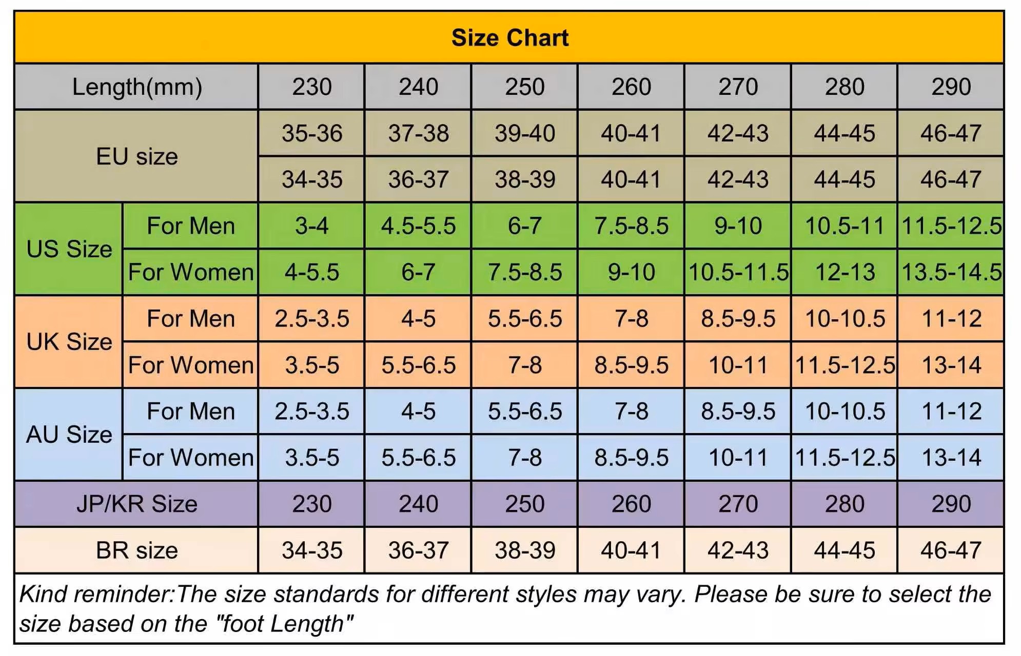 Women's Breathable Lightweight Open Toe Flip-Flops Spring Summer Autumn Fashion Trend Casual Beach Comfort Wear Pure Color detail
