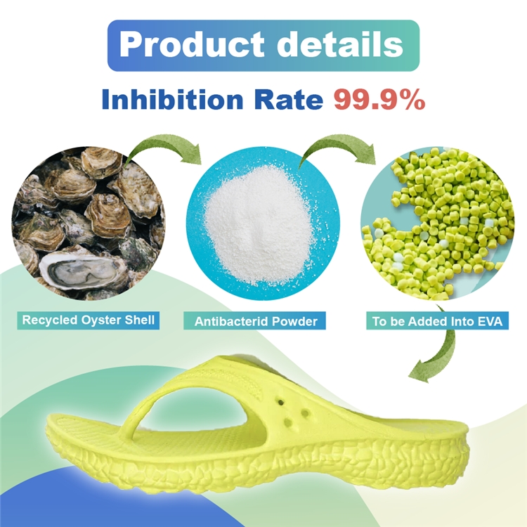 Unisex Summer Eco-Friendly Arch Support Anti-Slip Flip Flops Flat Sandals detail