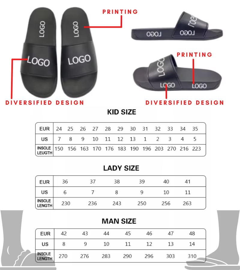 China Factory Low Moq Flip Flops slippers Women's Slipper Custom logo Flip Flops Women Sandals Wholesale Sandals Custom Slides detail