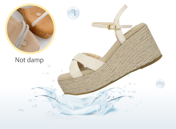 Ann'S White Platform Wedges Ankle Strap Open Toe Soft Triple Straps Women's Low Heel Water-repellent Non-Slip Shoes detail