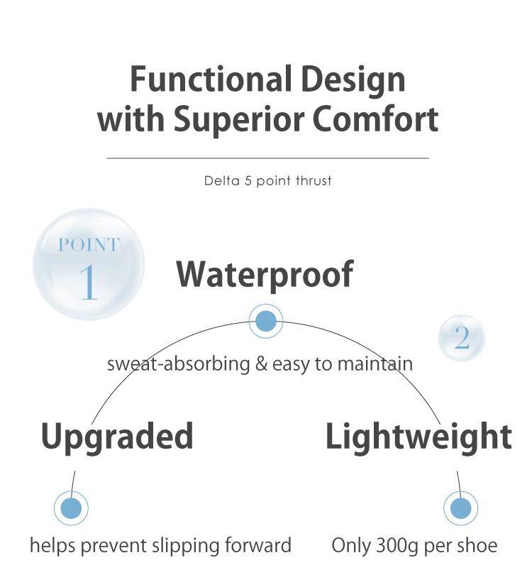 Ann'S White Platform Wedges Ankle Strap Open Toe Soft Triple Straps Women's Low Heel Water-repellent Non-Slip Shoes detail