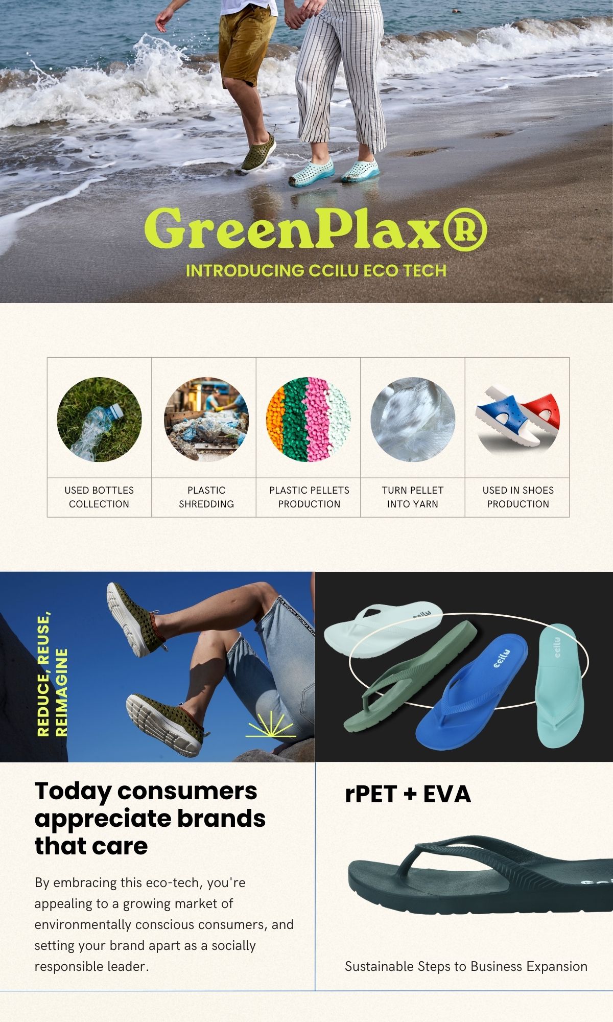 Waterproof Breathable Anti-Slip Summer Beach for for Women Open Toe Lightweight Vegan Flip Flops detail