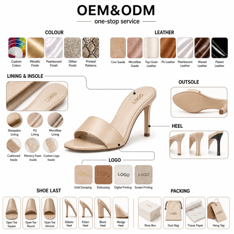 Low MOQ Women's Summer Casual Closed Toe Canvas Espadrille Wedge Sandals Ankle Strap Woven Platform Factory Shoes Custom OEM ODM product view
