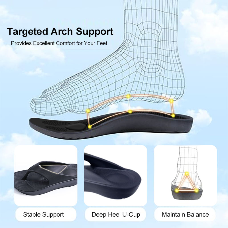 Flip Flops Women Thong Sandals Soft Straps Summer Pool Slides Orthopedic Plantar Fasciitis Beach Recovery Arch Support product view