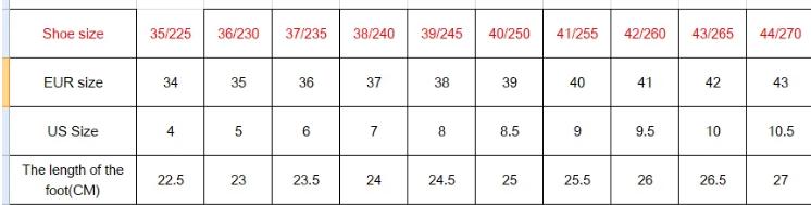 Fashion Versatile Women Plastic Jelly Flip Flops Flat Clip Toe Sandals Casual Outdoor Beach Thong Slippers for Summer detail
