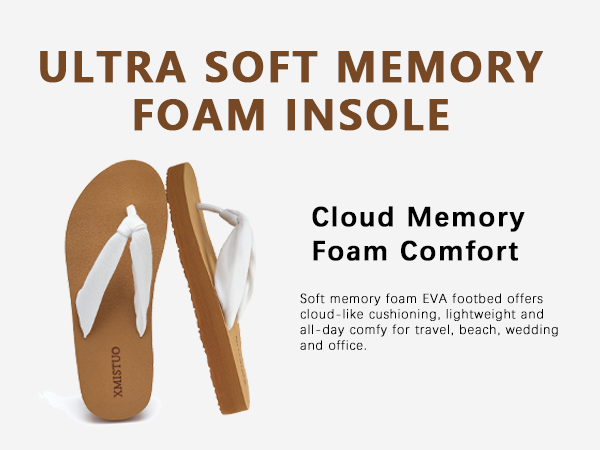 Trendy Women Open Toe Arch Support Flip Flops Comfortable Yoga Mat Sole Sandals Orthotic Summer Outdoor Beach Slides detail