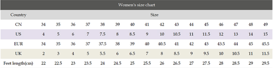 Summer Latest Fish Mouth Open Toe Platform Heeled Sandal Slingback Ankle Strap Wedges Sandals for Women detail