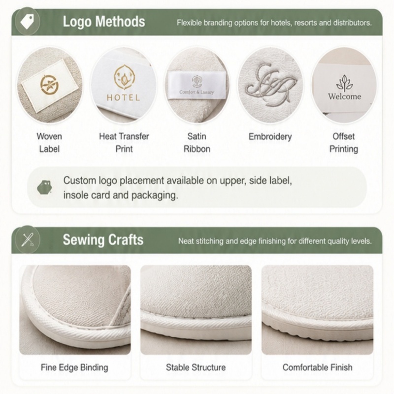 Luxury White Coral Fleece Hotel Spa Slippers Lightweight EVA Wave Sole Disposable Hotel Slippers for Guest Room product view