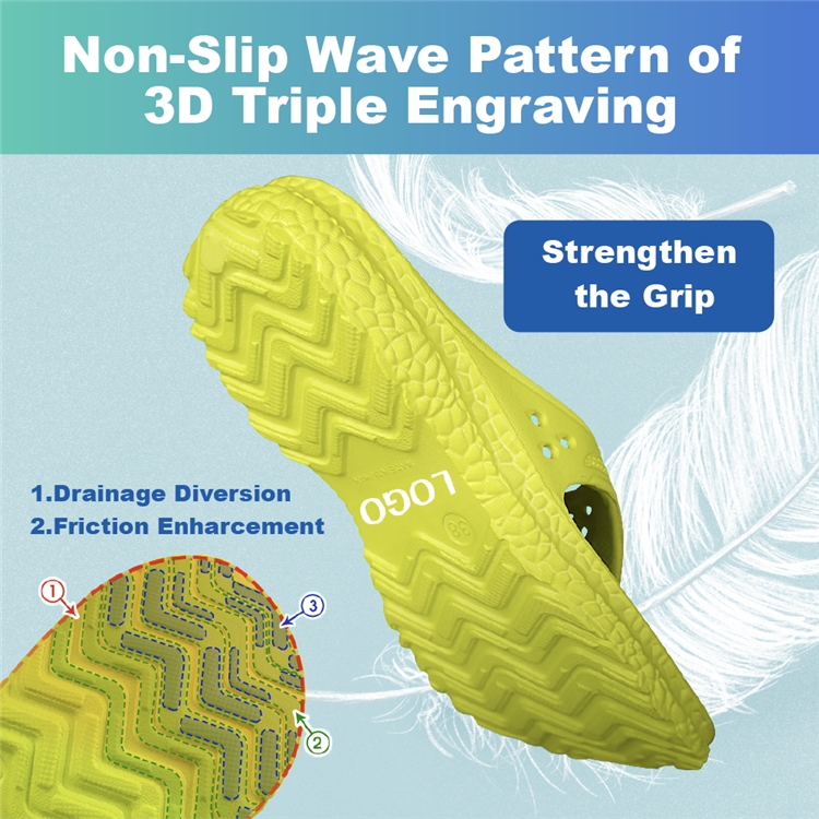 Unisex Summer Eco-Friendly Arch Support Anti-Slip Flip Flops Flat Sandals detail